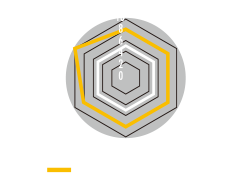TYPE-K グラフ