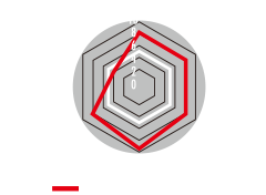 TYPE-R グラフ